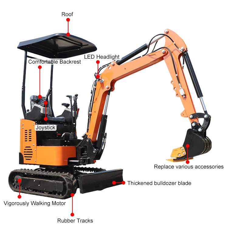 Excavatrice de 1 tonne