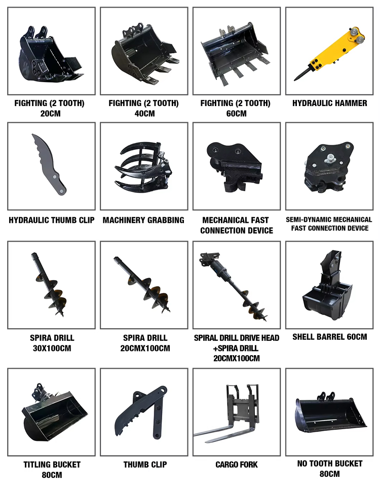 La mini-pelle la moins chère