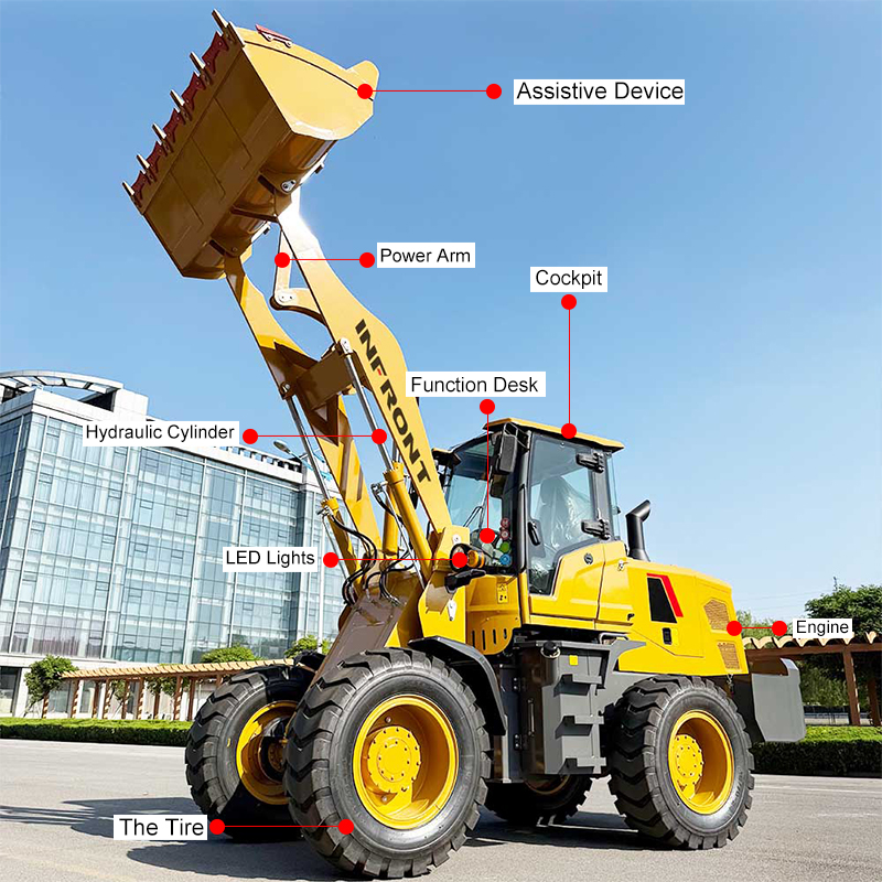 Chargeur efficace.jpg