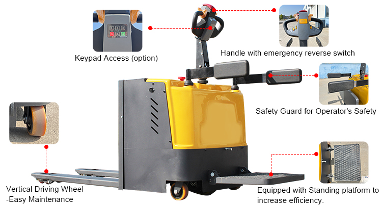 Manuel du chariot élévateur Manuel du chariot élévateur