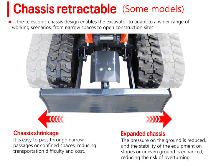 Pelle mécanique de 3 tonnes