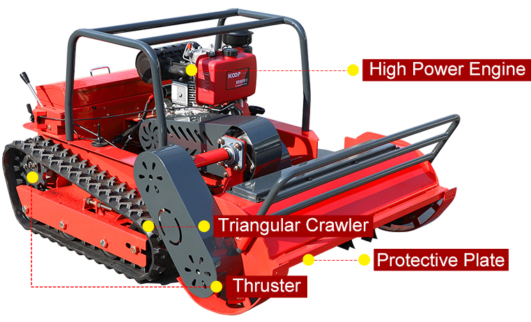 Meilleure tondeuse à gazon sans fil
